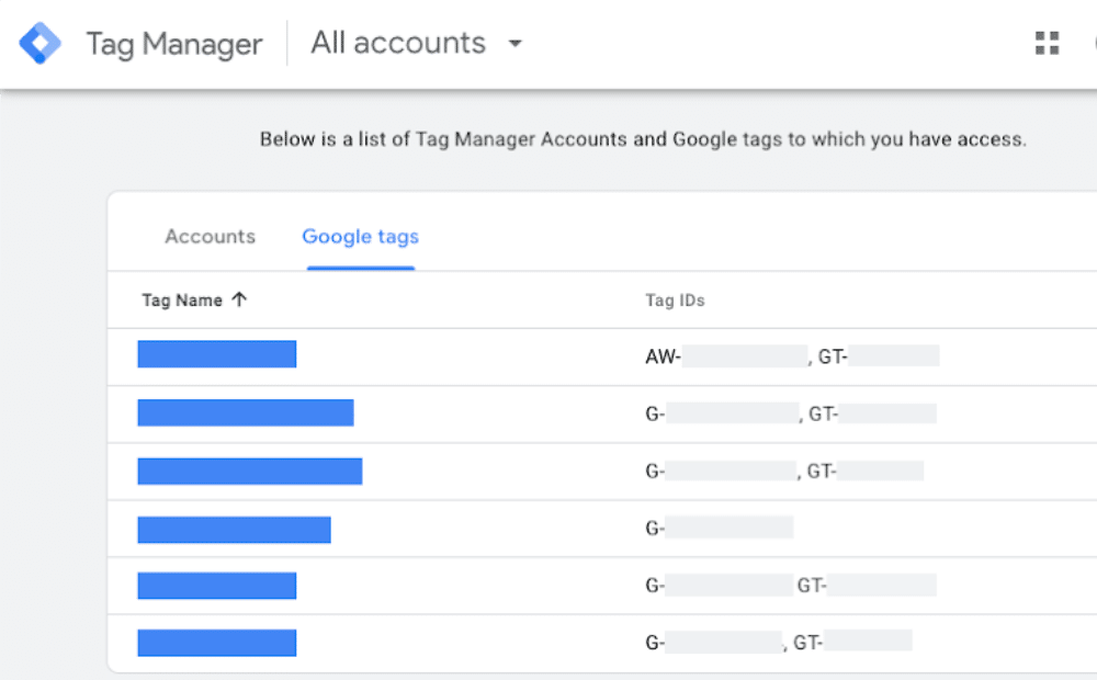Google Tag Manager